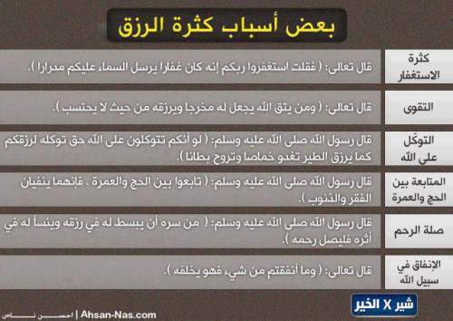 Al-Rizq 05 - エジプトのウェブサイト