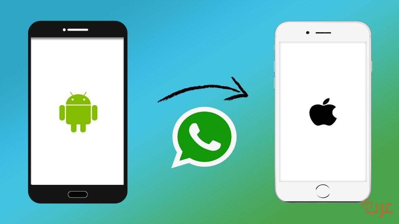 كيف اسوي نسخة احتياطية للواتس؟