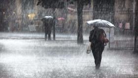 تفسير ظهور المطر في المنام للعزباء لابن سيرين