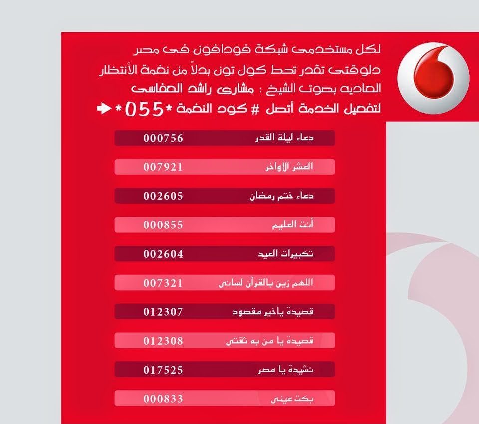 Calltone Vodafone-intekening