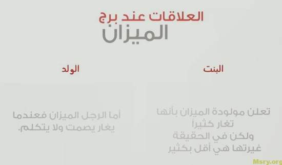 weegskaal 07 - Egiptiese webwerf
